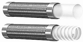 Teflon Hose