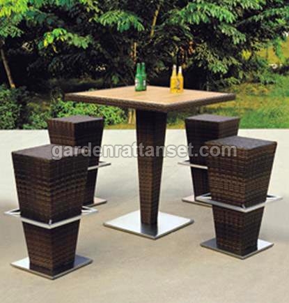 All Weather Wicker Outdoor Bar Stools