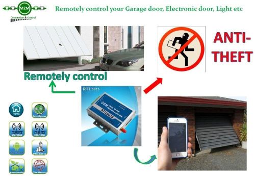 Smart Irrigation Device Door Controller Gate Opener Access Controller