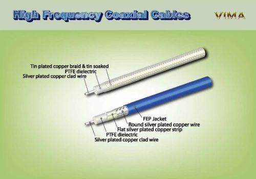 Low Loss Coaxial Cables