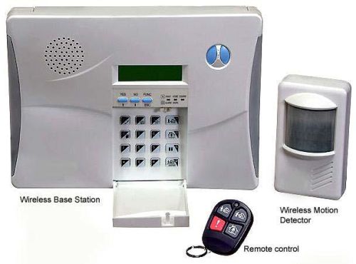 Burglar Alarm System