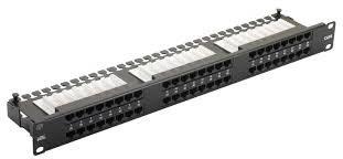 Patch Panel