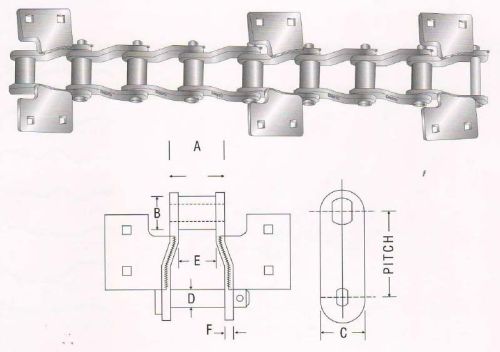 Elevator Chain
