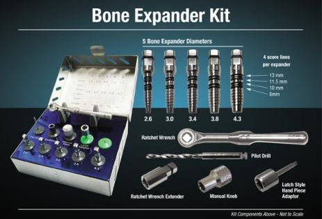 Bone Expander Kit