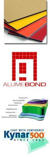 Aluminium composite panel