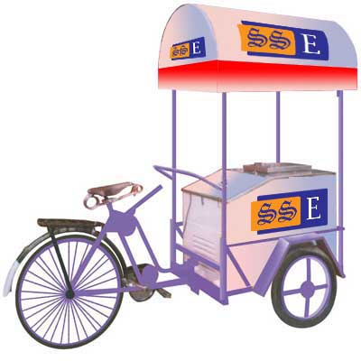 Cycle Trolleys