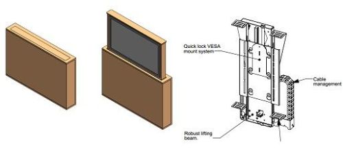 Lift Motor