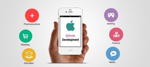 Iphone App Development Services