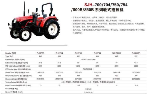 Tractors, Packaging Type : RED