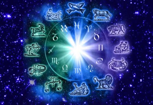 Astrology Services