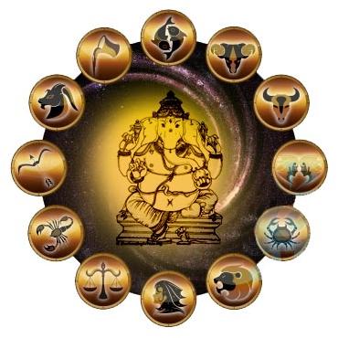 Vedic Astrology Services