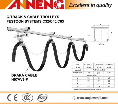 C-track and Cable Trolleys