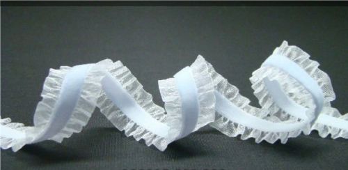 Polyester Frill Elastics, For Garment, Feature : Consistant Designs, Even Stright Tapes