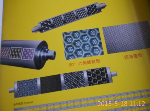 Anilox Roller for stich carton box