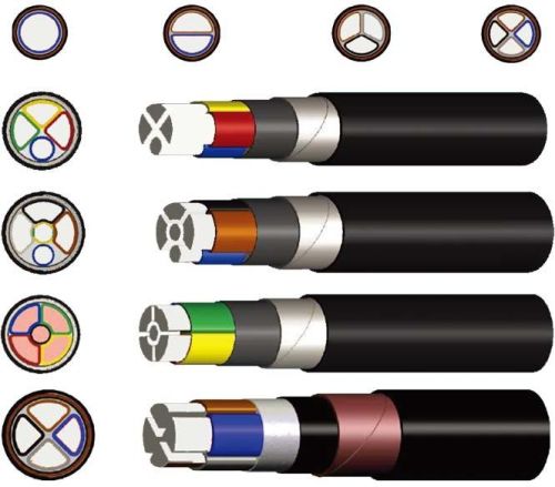 Aluminium Conductor XLPE Insulated Steel Tape PE Sheathed Power Cable