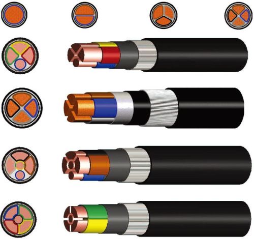 Copper Conductor PVC Insulated Steel Wire Armoured PVC Sheathed