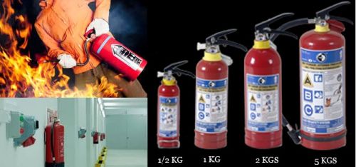 Fire Extinguishing Systems In Bangladesh.