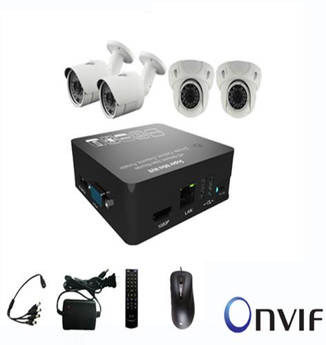 Digital CCTV Camera