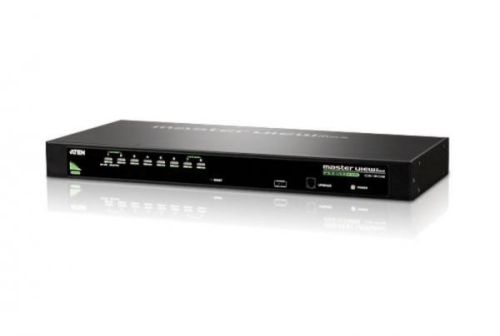 USB KVM Switch