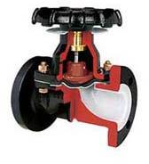 Diaphragm Valve