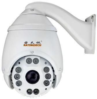 Dome Camera, Packaging Type : green, orange, blue