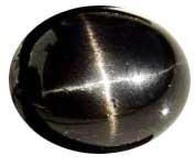 Black Cabochon