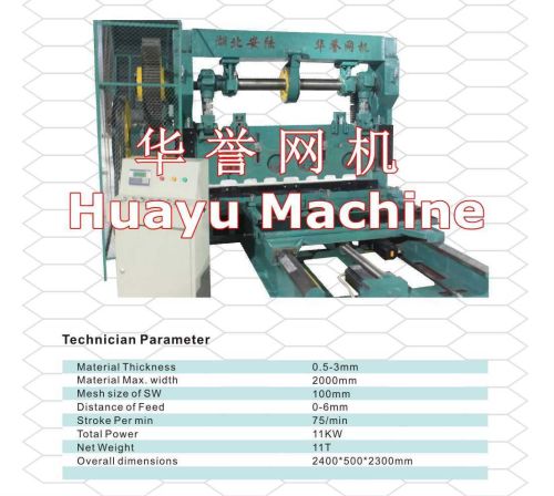 Expanded Metal Mesh Machines