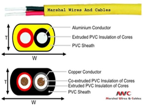 Aluminium Twin Cables