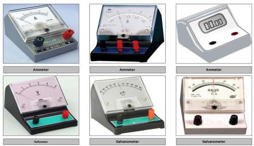 66Hz Industrial Meters, For Control Panels