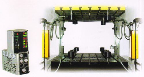 Quick Die Change System, Power Consumption : Air Operated