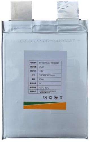 Electric Car Battery Packs