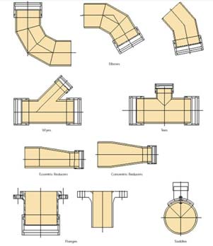 FRP Pipe Fittings