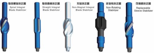 Drilling Stabilizer