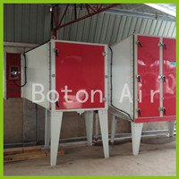 HVAC Air Purification System