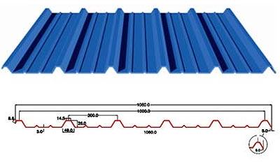 Colour Coated Roofing Sheets