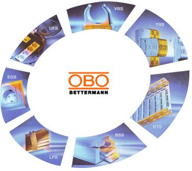 Online UPS, Usage/Application : Commercial