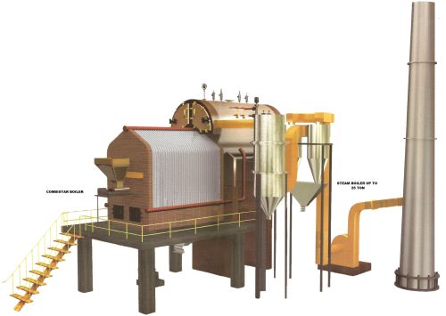 Industrial Boiler