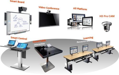 Smart Class Room Design