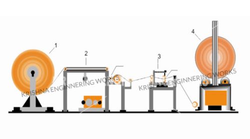 Fabric Re Rolling Machine