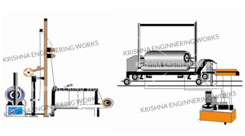 LINER REWINDER MACHINE