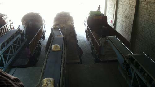 Truck Loading System