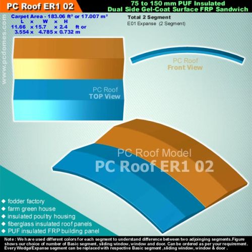 Polyurethane Foam Sandwich Roof Domes Panels