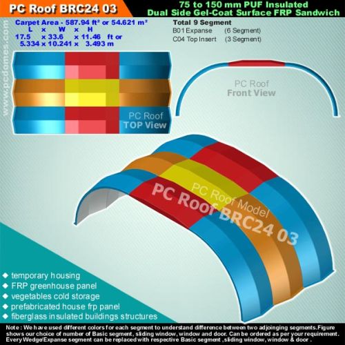 Industrial Prefabricated Insulated Composites Structures