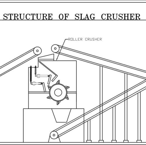 Slag Crushing Plant