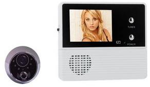 Door Viewer Camera