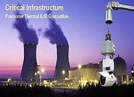 Industrial Security System