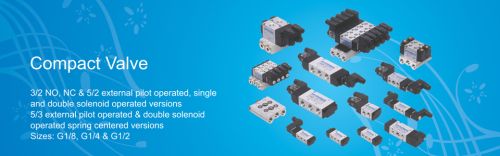 Solenoid Directional Valves