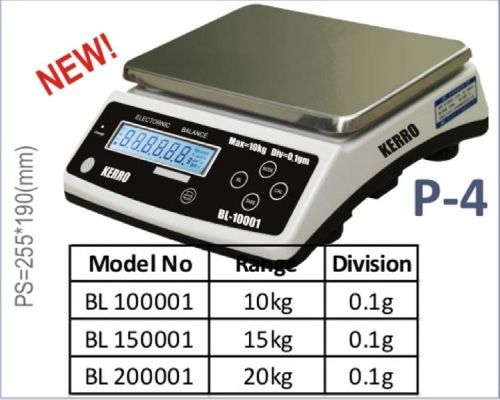 Analytical Balance Scale