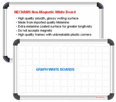 Non Magnetic Whiteboard