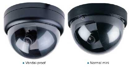 RYK 2385 Mini Dome Camera